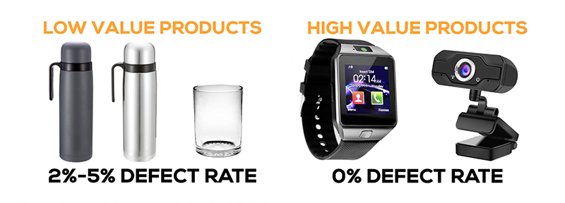 low vs high value products